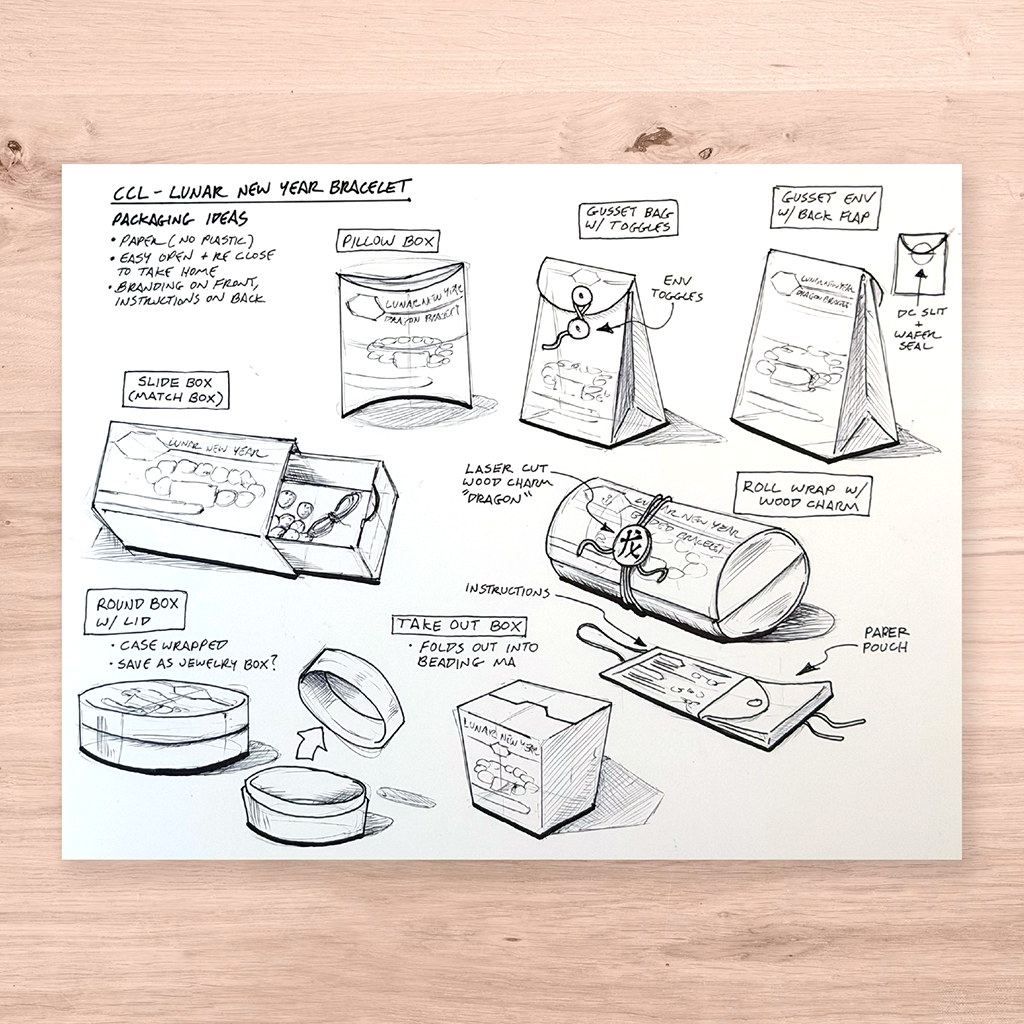 Sketches of different packaging ideas, black in on white paper