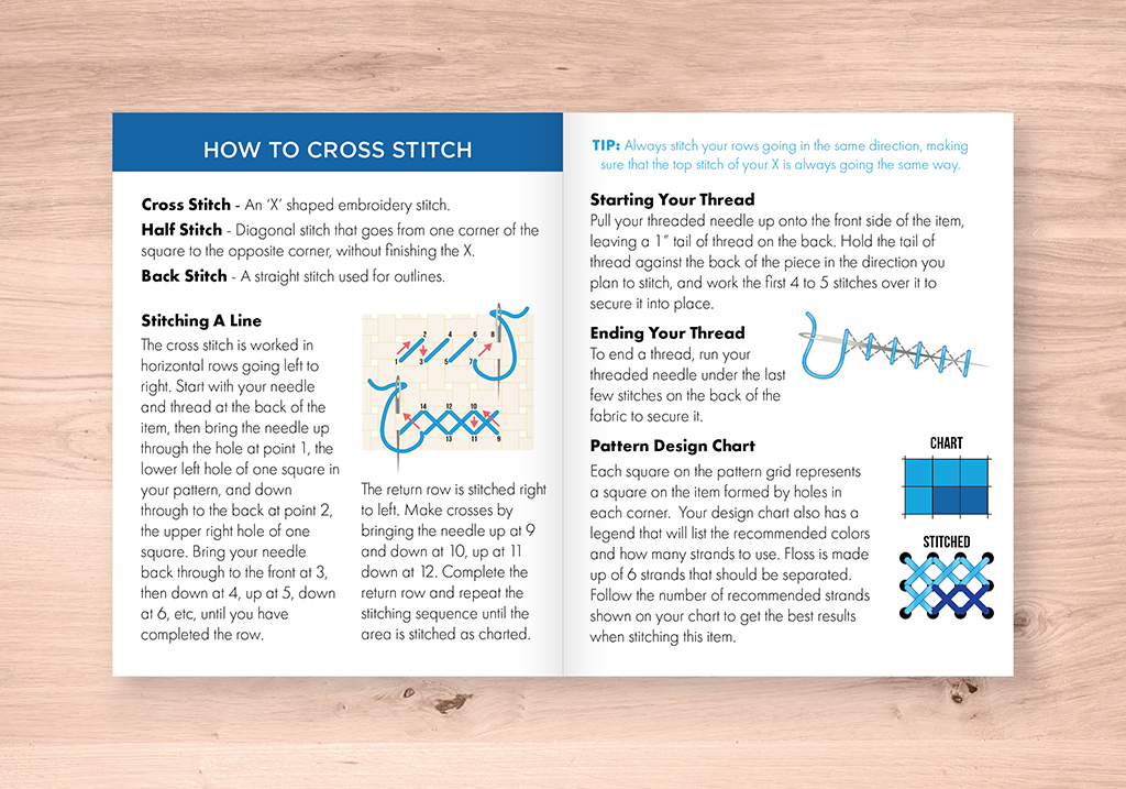 Back of instructions with step by step instructions and illustrations